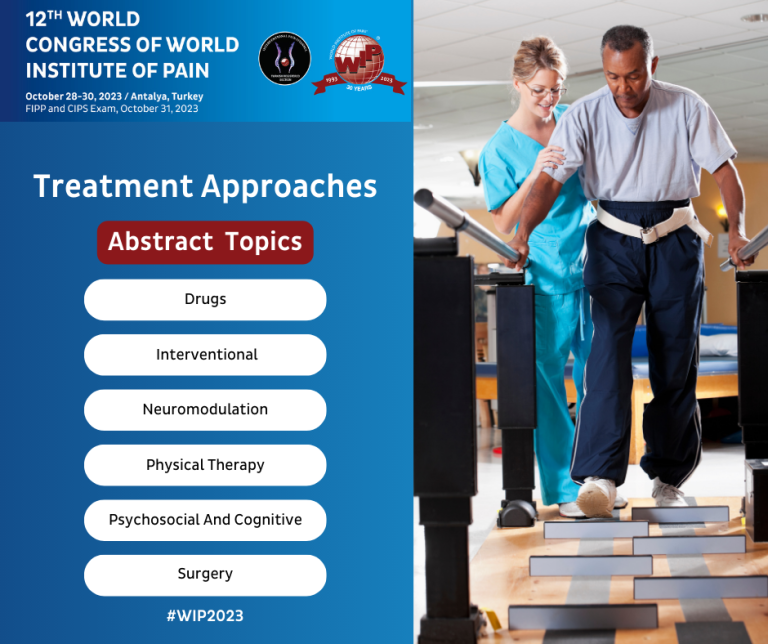Abstract Topics at WIP2023 World Institute of Pain