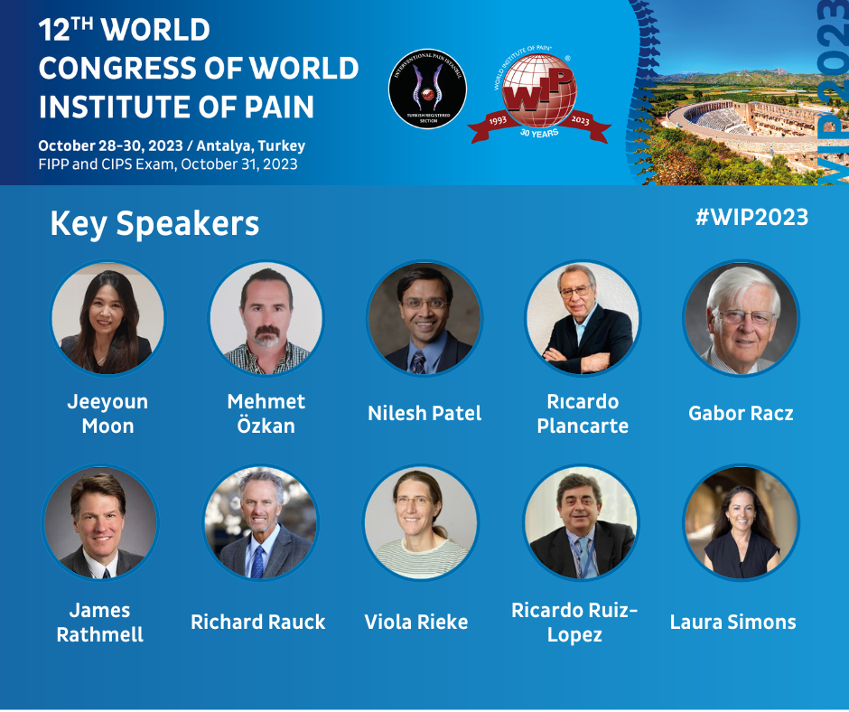 12th World Congress Invited Faculty
